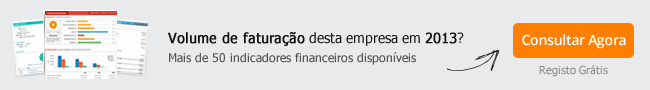 Informação Empresarial de WORTEN - EQUIPAMENTOS PARA O LAR S.A