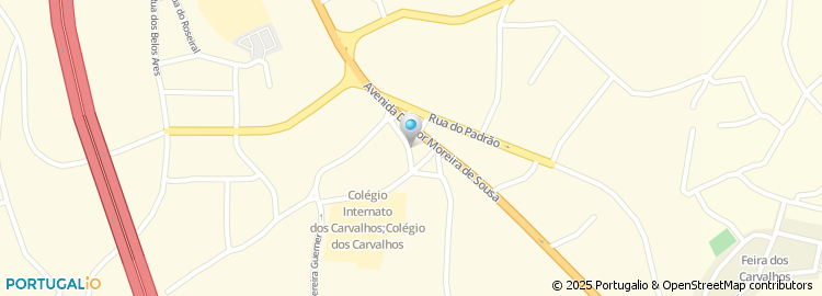 Mapa de Alavanca dos Sentidos, Unipessoal Lda