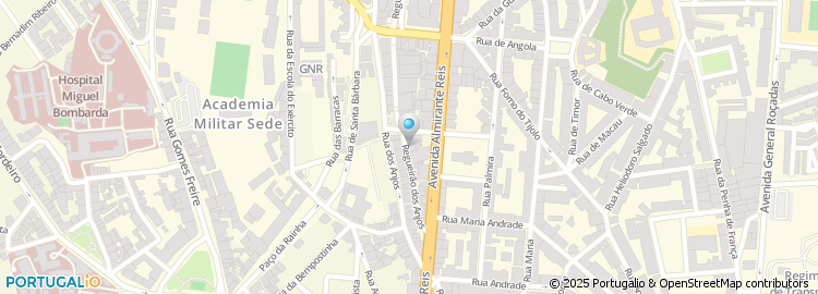 Mapa de All.on.line Lda