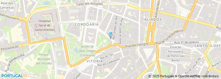 Mapa de Ana Maria R Duarte
