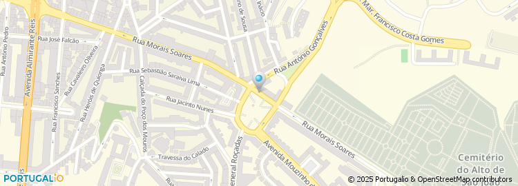Mapa de Crucial Success Lda