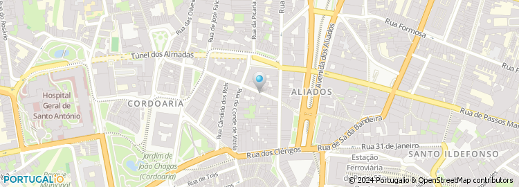 Mapa de Domingos Duarte & Cia., Sucrs., Lda