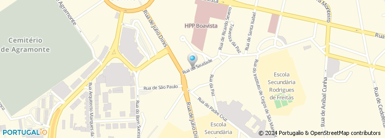 Mapa de Euro - Propriedades da Boavista - Soc. Mediação Imobiliária, Lda