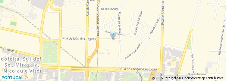 Mapa de Famous Example - Lda