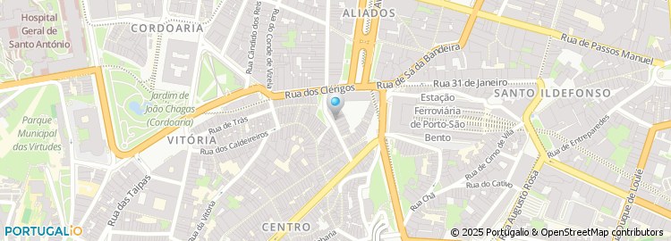 Mapa de Findster Technologies, S.a