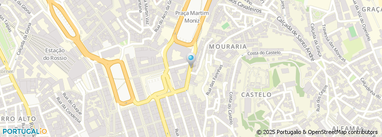Mapa de Força Motriz