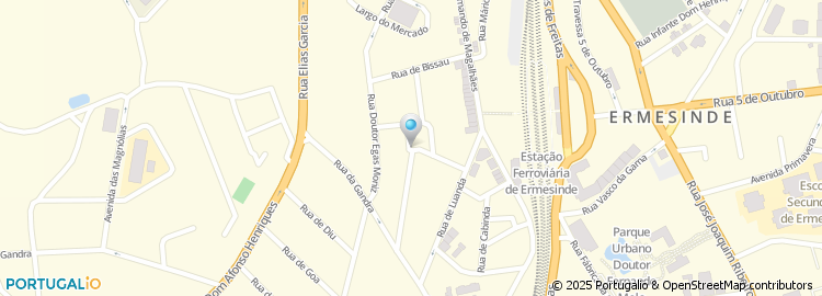 Mapa de Funtonic, Lda