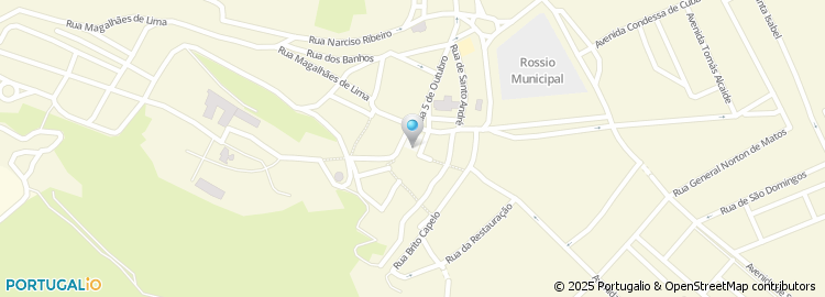 Mapa de Gremio Comércio Distrito evora
