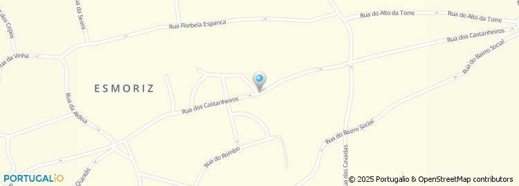 Mapa de Interest Level, Lda