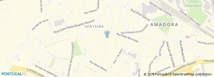 Mapa de Jose Maria Aires