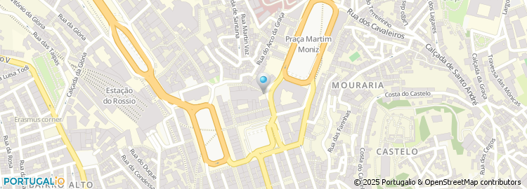 Mapa de Malas Miss