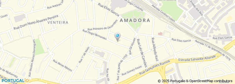 Mapa de Martispazi S.a.