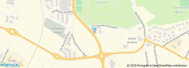 Mapa de Medidas Simbólicas S.a.