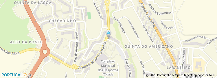 Mapa de Método Directo, Lda