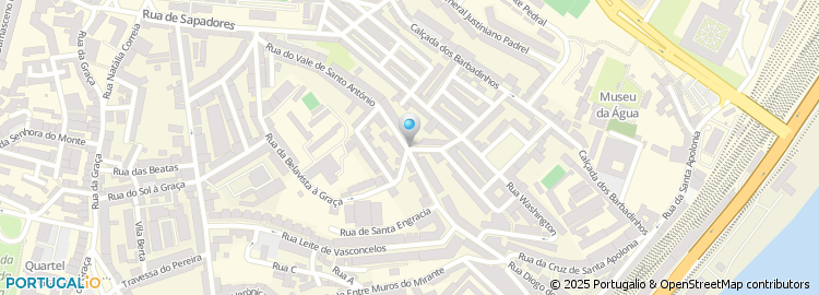 Mapa de Nano Electronica, Lda