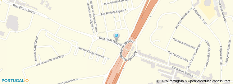 Mapa de Perfil Prodigioso - Unipessoal Lda