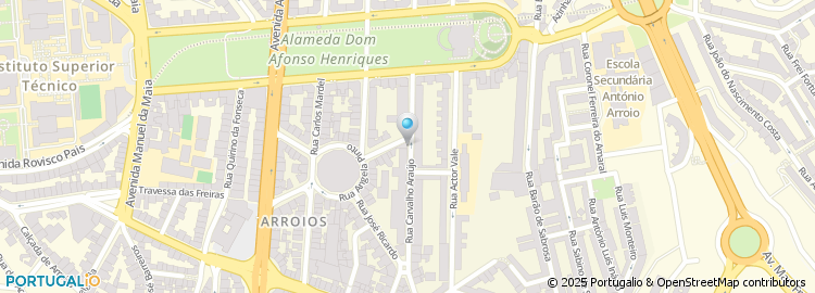 Mapa de Problematica - Sistemas Informaticos, Lda