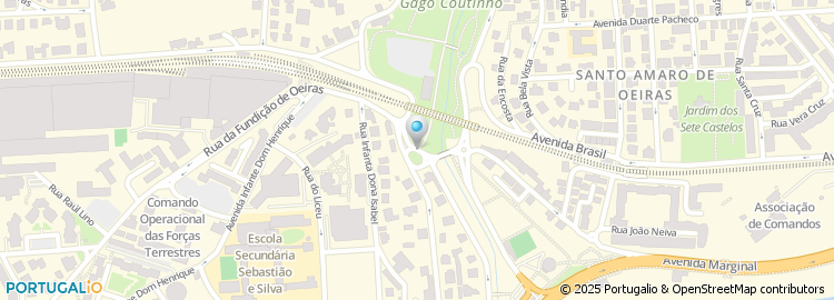 Mapa de Prova IELTS
