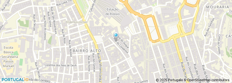 Mapa de Santos & Almeida, Lda