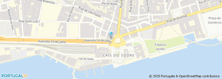 Mapa de Sinal Estratégico - Produção, Moda e Eventos, Unipessoal Lda