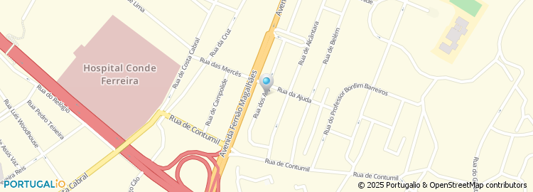 Mapa de Sinc3All, Lda