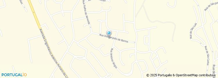 Mapa de Softouch, Lda