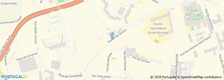 Mapa de Status Bar, Lda