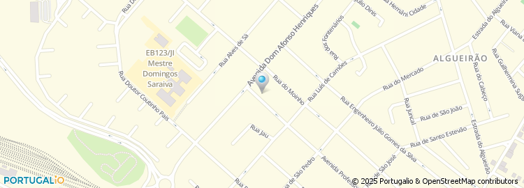 Mapa de Tenderness Box Lda