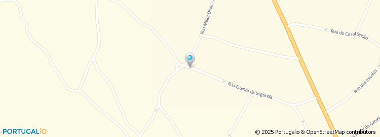 Mapa de Valor Estratégico - Investimentos e Participações, Sgps, Lda