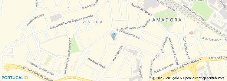 Mapa de Yuparmetris Lda